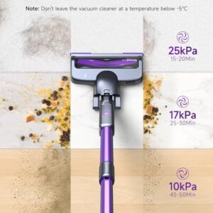 Lubluelu Aspirateur Balai Sans Fil 25000Pa - Autonomie 50 Min !